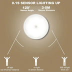 1pc Motion Sensor Night Light - Wireless LED Detector Lamp for Bedroom, Staircase, Closet, and Room Decor- TechNest