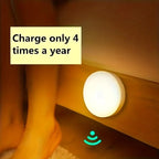 1pc Motion Sensor Night Light - Wireless LED Detector Lamp for Bedroom, Staircase, Closet, and Room Decor- TechNest