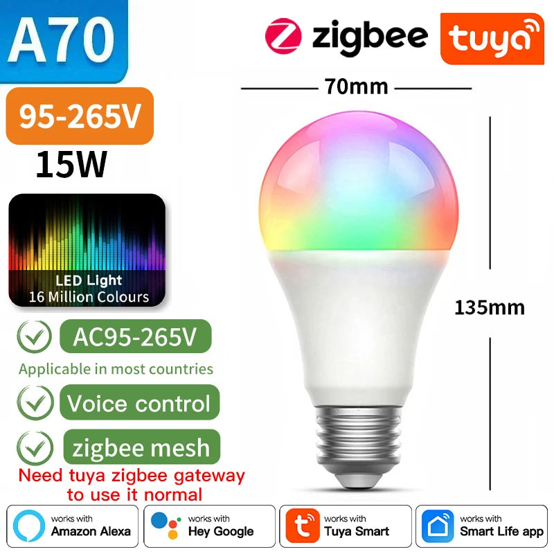 TNCE Tuya E27 Bulb Bluetooth/WIFI/Zigbee, Dimmable Light LED lamp 2700-6500k RGB, Smart Life APP, Voice with Alexa Google Home My Store