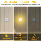 1pc Motion Sensor Night Light - Wireless LED Detector Lamp for Bedroom, Staircase, Closet, and Room Decor- TechNest